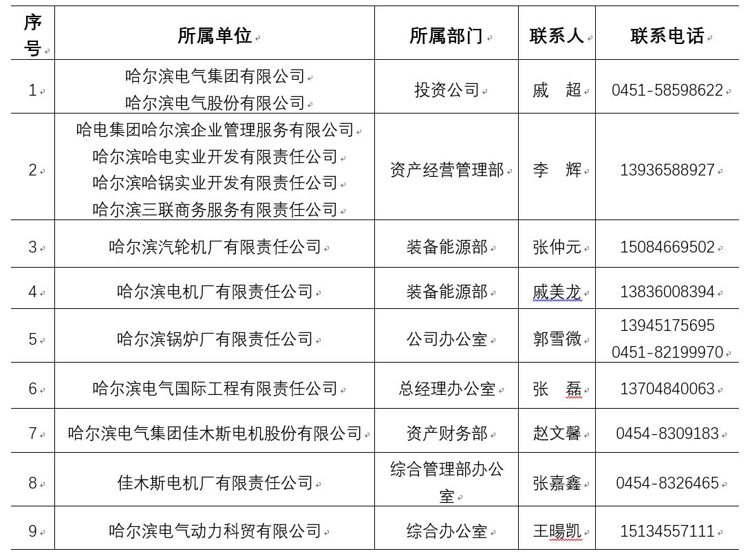 中国·永利yl23455(股份)有限公司-官方网站